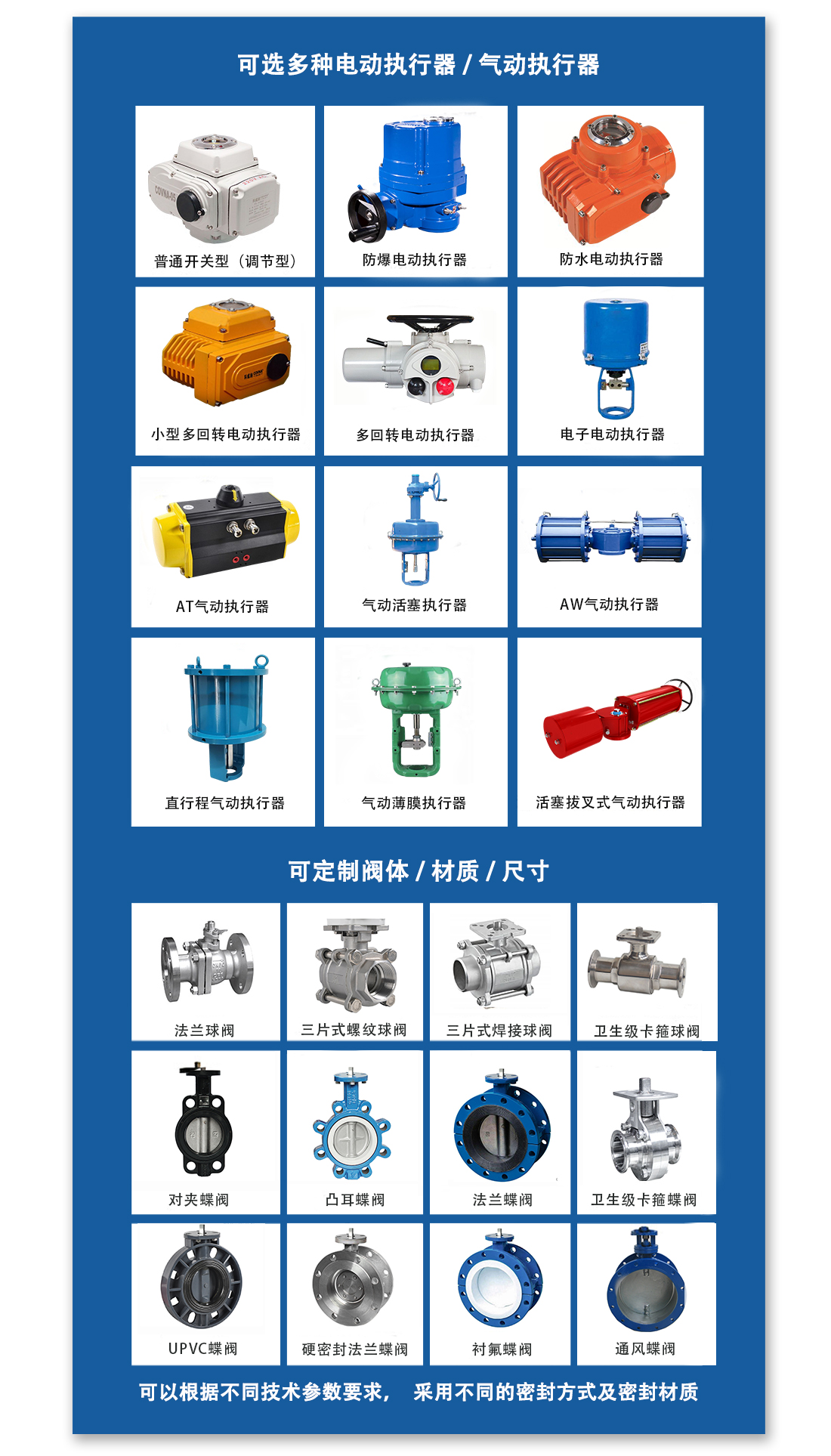 電動閥，氣動閥