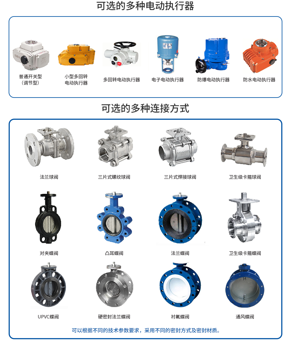 HK60-Q-3PS系列電動(dòng)三片式內(nèi)螺紋二通球閥_04.jpg